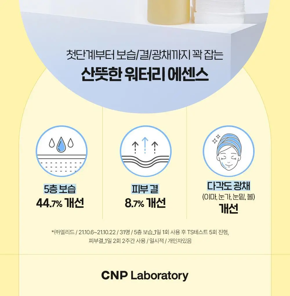 [대용량 한정기획] 차앤박 프로폴리스 트리트먼트 앰플 에센스 300ml 기획 (+화장솜 190매) 상세페이지 2